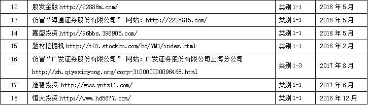 1566875856230516.png image.png