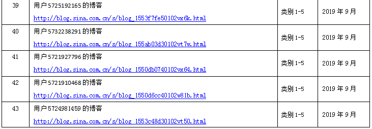 1572500377283335.png image.png