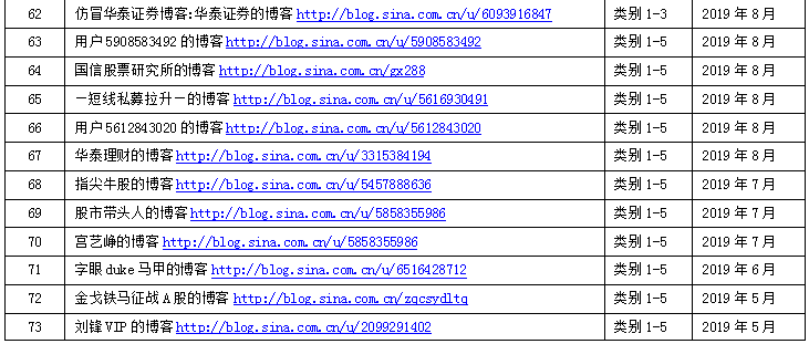 1572500419422619.png image.png